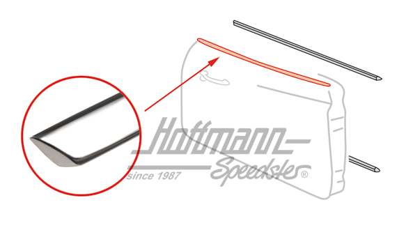 Moldura, ranura de ventana, 55-59, derecha | 141 853 334 | 060-5508-02