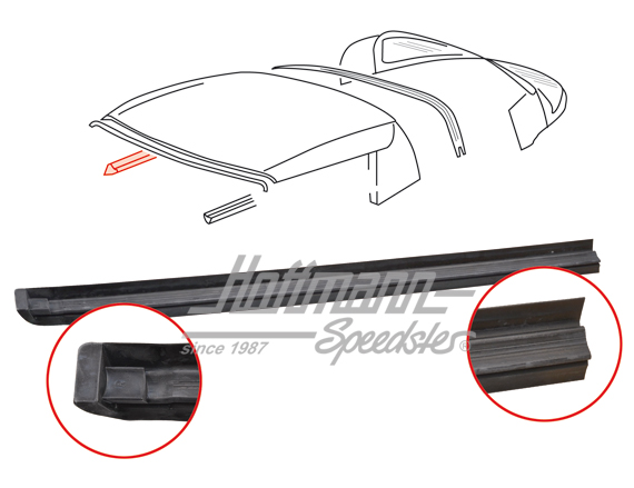 Junta, bastidor del techo interior, 86-94, derecha                                                  