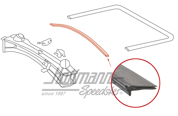 Junta del compartimento motor, anterior, 911, 65-73                                                 
