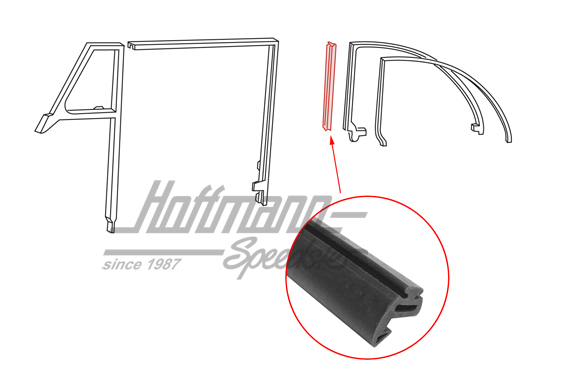 Junta entre luna de vidrio de puerta y ventanilla pivotante. | 151 847 341 A | 020-4880