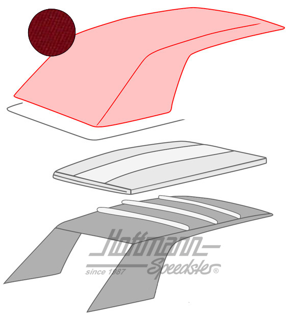 Capota, 1.79-7.93, Sonnenland, roja |  | 180-4912-60
