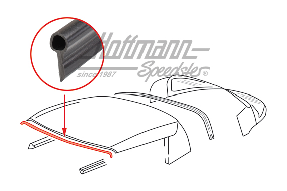 Junta, bastidor del techo anterior, Cabriolet, 78-94 | 911 561 244 01 | 515-3060