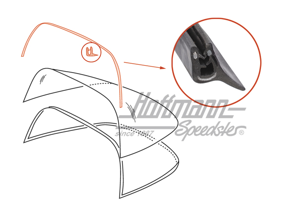 Burlete, arco Targa, posterior, 65-89 | 901 565 930 41 | 515-0103