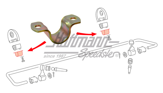 Abrazadera, goma de estabilizador, posterior, 65-77
 | 901 333 753 01 | 521-6184