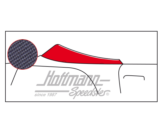 Funda de capota, 4.67-11.68, Sonnenland, azul |  | 060-4052-40