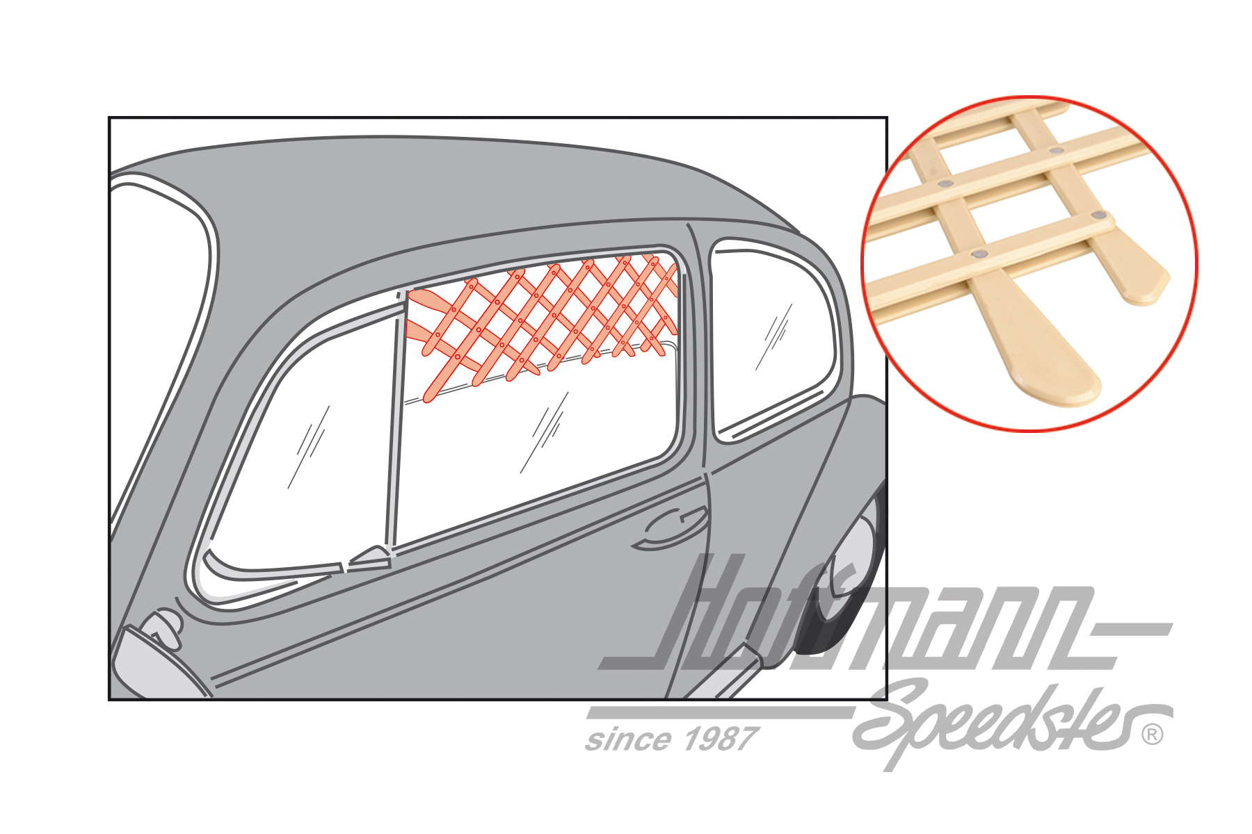 Rejilla de ventilación
, cristal accionamiento manual
, universal                                 