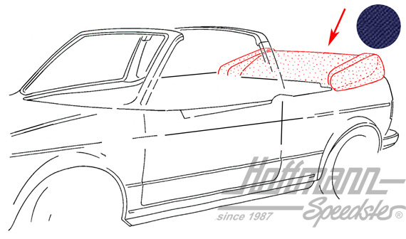 Funda de capota, 1.79-7.81, Sonnenland, azul |  | 180-4922-40