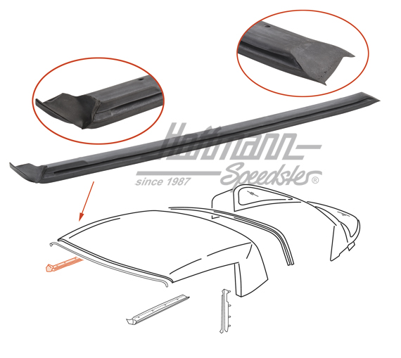 Junta, bastidor del techo, exterior, .83-.85, derecha                                               