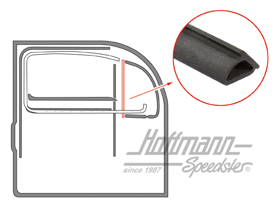 Junta ventanilla giratoria, vertical, 8.64- | 231 837 465 | 020-5234