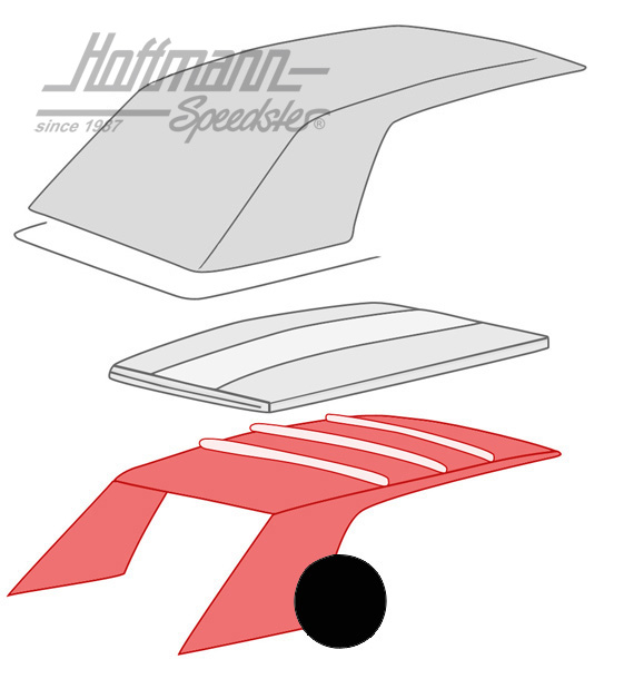 Cielo de techo, Cabriolet,  1.79-7.81, liso, negro |  | 180-4916-10