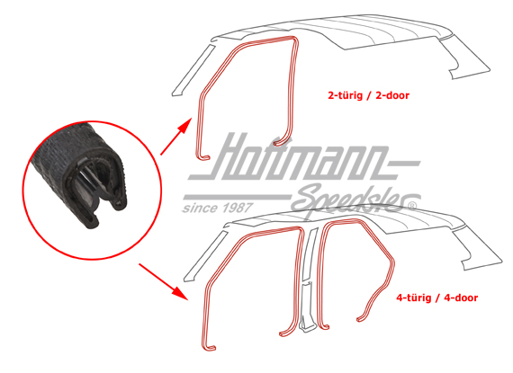 Burlete, marco de puerta interior, Golf | 171 867 365 B 041 | 180-7018