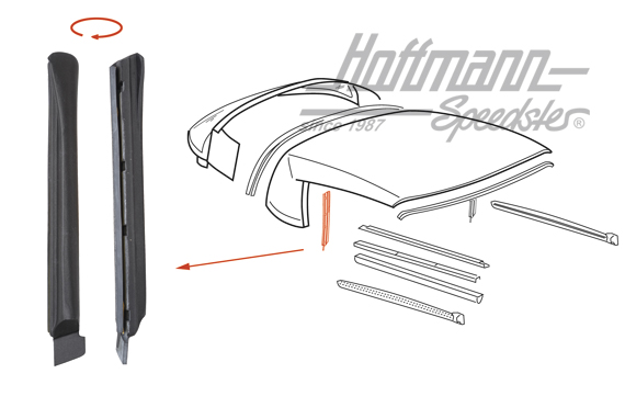 Junta, bastidor del techo, montante B, 86-94, derecha                                               