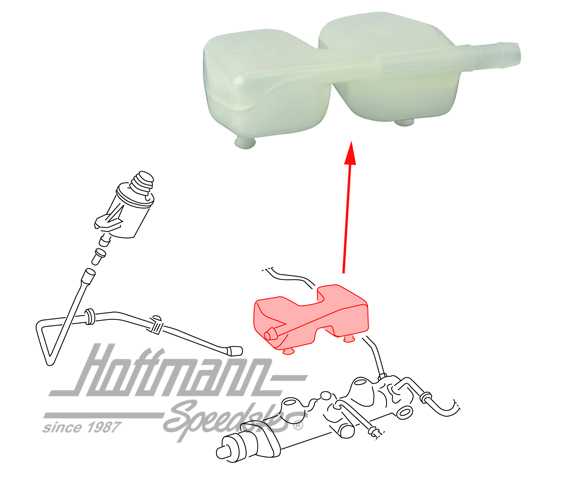 Depósito de líquido de frenos, Furgoneta T2, -7.72                                                  