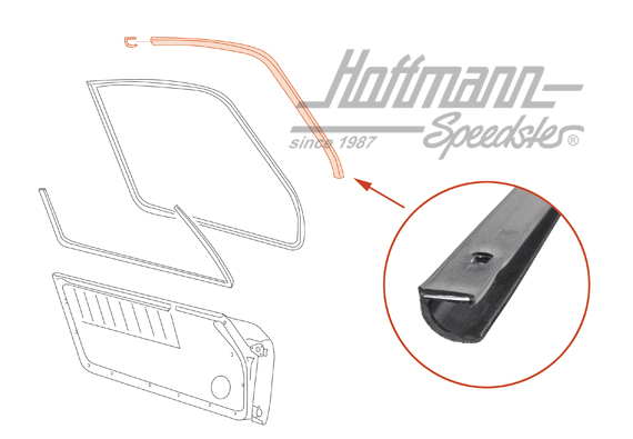 Junta de puerta, columna A, 84-93, izquierda                                                        