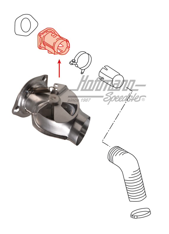 bCaja de válvulas de calefacción, SSI, 65-89, izquierda                                             