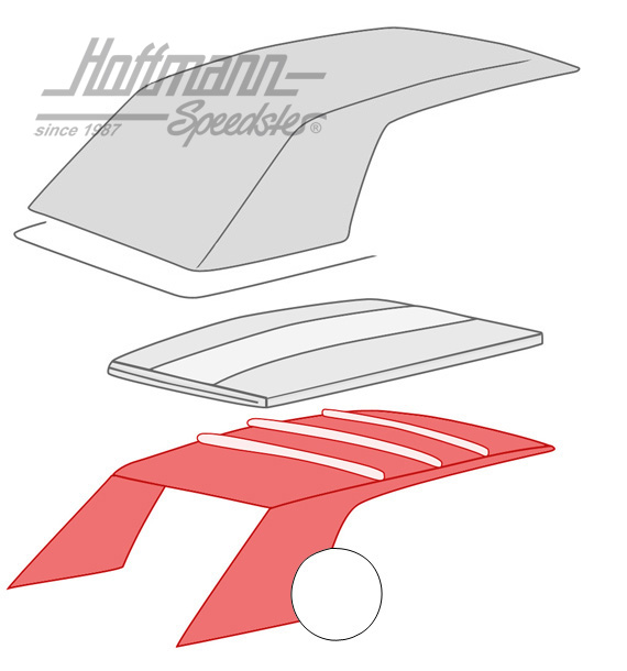 Cielo de techo, Cbriolet, 1.79-7.81, liso, blanco |  | 180-4916-05