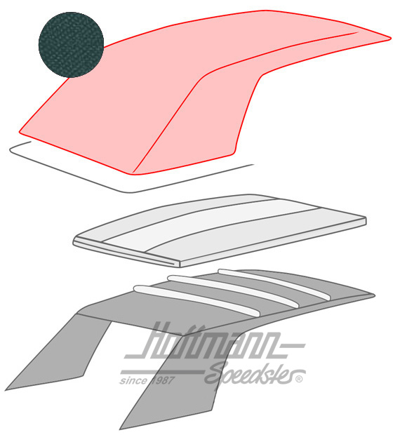 Capota, 1.79-7.93, Sonnenland, negra / verde |  | 180-4912-80