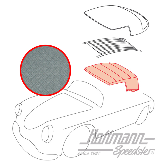 Cielo de techo, Cabriolet, 58-65, gris                                                              