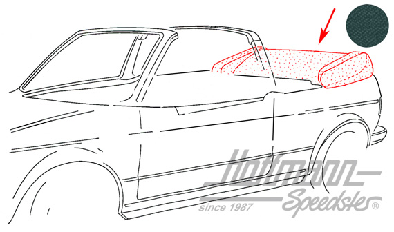 Funda de capota, 1.79-7.81, Sonnenland, negra / verde |  | 180-4922-80