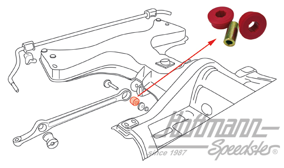 Cojinete de triángulo, 02/03, 8.70-, uretano | 1335-D | 020-4400-04