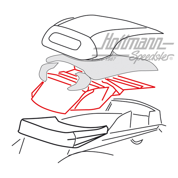 Cielo de techo, Cabriolet, 8.72-7.79, blanco |  | 020-4634